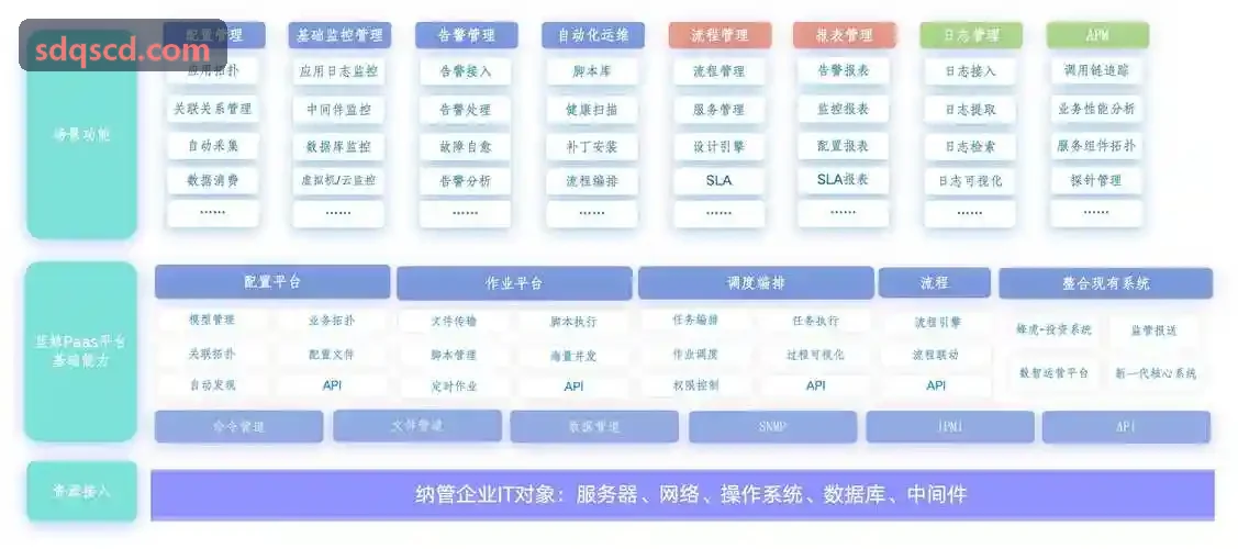 集团知识产权风控平台界面