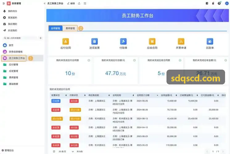 跨国专利监测排查规范指引